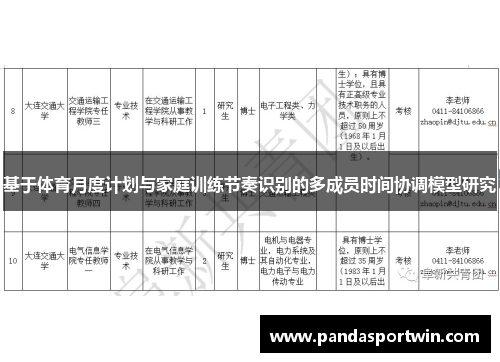 基于体育月度计划与家庭训练节奏识别的多成员时间协调模型研究