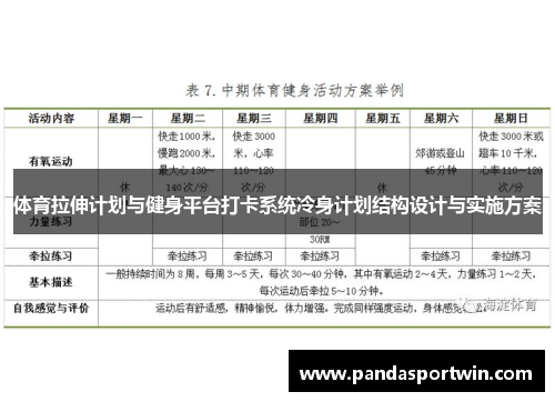 体育拉伸计划与健身平台打卡系统冷身计划结构设计与实施方案
