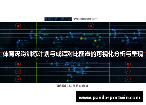 体育深蹲训练计划与成绩对比图谱的可视化分析与呈现