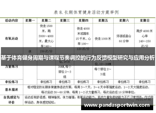 基于体育健身周期与课程节奏调控的行为反馈模型研究与应用分析